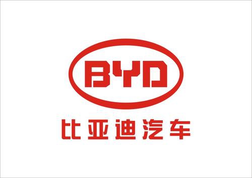 知名客户